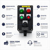 Estación de Control Personalizable a Prueba de Explosiones y Corrosión, AC220V/380V IP65LED para Uso Industrial