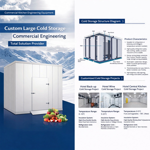 Chambre froide modulaire commerciale pour restaurant et supermarché - Product Image 6