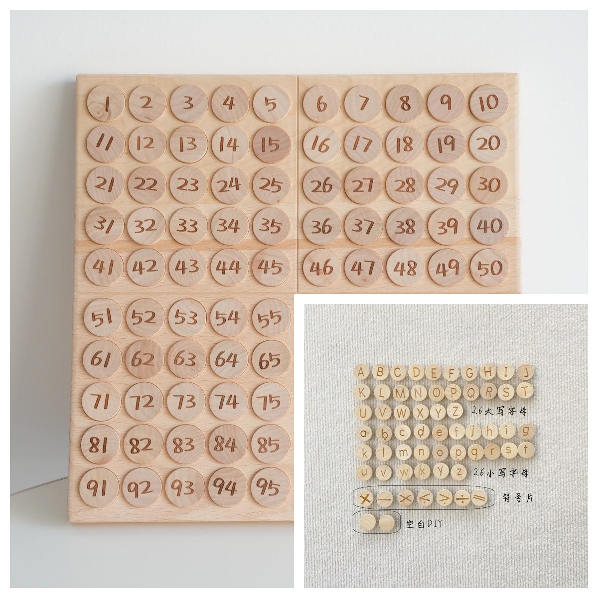 ร้อยกระดาน + ตัวเลข100 + 60ตัวอักษร