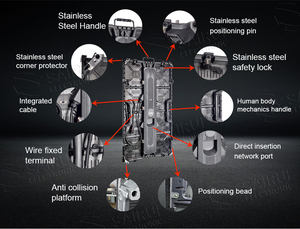 Sairui độ nét cao dẫn Màn hình hiển thị của Trung Quốc hầu hết các chi phí-hiệu quả chất lượng cao dẫn hiển thị cho xe cho thấy - Product Image 6