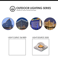 Nouvelle lampe LED d'extérieur pour rebord de fenêtre, haute transmission lumineuse, lentille PMMA plano-convexe, faisceau lumineux 10x180 degrés, perles de lampe 3535, 90%+