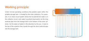250 Liter High Quality Stainless Steel Flat-Plate Pressurized Solar Water <b>Heater</b> Energy Saving Home Hotel Direct-<b>Plug</b> S - Product Image 6