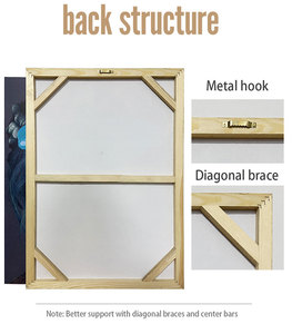 Tranh sơn dầu hiện đại theo phong cách <span class=keywords><strong>Art</strong></span> Deco màu đen trên vải bố, có chức năng treo tường, dành cho khách sạn - Product Image 5