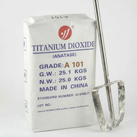 Anatase A101 TiO2 | Tamaño de Partículas Finas | Bajo en Metales Pesados