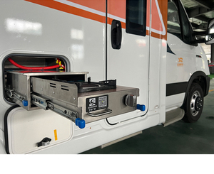 ODM OEM-Vehículo Recreativo de alta calidad, autocaravana, caravana, cuerpo de furgoneta, venta directa de fábrica de China - Product Image 3