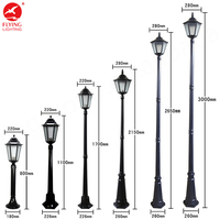 220V AC Garden Light IP65 Outdoor Led Construction Project Road Lighting Garden Light