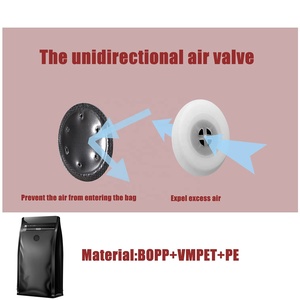 Gói Giấy Bạc Nhôm Đáy Phẳng Mờ 1Kg 500G 250G Có Thể Rút Lại Mẫu Miễn Phí Túi Cà Phê Màu Đen Có Van Và Khóa Kéo - Product Image 5