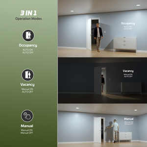 Saklar <span class=keywords><strong>Sensor</strong></span> Gerak Manual <span class=keywords><strong>3</strong></span> in 1 dengan <span class=keywords><strong>Sensor</strong></span> Cahaya LED Terintegrasi untuk Ruang Tamu - Product Image 3