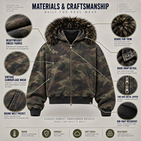 Sweat à capuche camouflage personnalisé en fourrure, zippé, coupe oversize et carrée, épais, effet vieilli, unisexe, style streetwear, fournisseur en gros pour marques