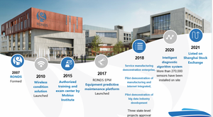 IOT Drahtloser Vibrationsüberwachungssensor für Tauchpumpen-Vibrationsanalyse - Product Image 3