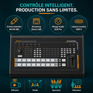 Mezclador de Video de 8 Canales AVMATRIX SHARK S8X 6xSDI 2xHDMI 4K Streaming RTMP SRT NDI Grabación SATA SSD - Product Image 1