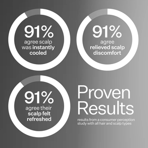 유기 미생물 냉각 두피 세럼 오일-매일 사용 균형 미생물 진정 건조 두피 가려움증 비듬 감소 - Product Image 4