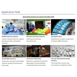 Dịch vụ in 3D chuyên nghiệp cho nguyên mẫu nhanh chóng Dịch vụ thiết kế 3D mới lạ & Công ty sản xuất đồ chơi bịt miệng - Product Image 5