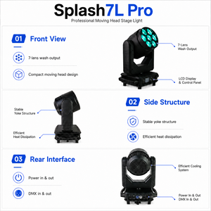7x40W Splash7L Pro Bee Eyes <b>LED</b> Moving Head Light for DJ Parties, Clubs, and Live Events - Product Image 3