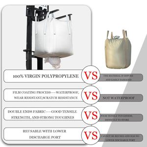 Sacs vrac industriels durables FIBC, en polypropylène tissé avec structure sécurisée, ouverture supérieure type sac de voyage et bec verseur inférieur pour le déchargement en vrac - Product Image 6
