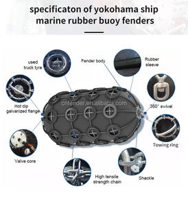 Defensa Neumática <span class=keywords><strong>de</strong></span> Goma Yokohama Certificada BV para Embarcaciones Marítimas en Venta - Product Image 5