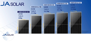 Panel Solar JA JAM66D45 de 595W 600W 605W 610W 620W, Panel Solar Bifacial Tipo N JA, Módulo Fotovoltaico de 615W de Corte por Mitades - Product Image 2