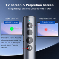 Écrans LCD, plateformes de télétravail (Zoom/Teams), souris aérienne avec alerte vibratoire, pointeur de présentation, laser vert vif pour grandes salles