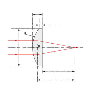 Lente plana convexa personalizada BK7/K9 con revestimiento AR de grado óptico longitud focal 30mm 1050nm-1700nm - Product Image 6