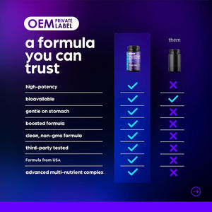 OEM 1160mg capsule di glicinato di magnesio con Aloe Vera, integratore D3 e K2 supporta una sana risposta allo Stress, funzione muscolare - Product Image 2