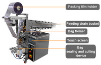 Machine d'emballage automatique pour petites sachets de chips de pommes de terre, chips de banane et chips de plantain avec injection d'azote