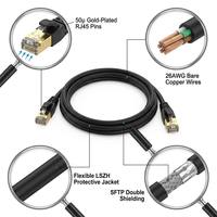 Câble réseau RJ45 sur mesure 1m/5m/10m/50m/100m Cat5e/Cat6/Cat6a/Cat7/Cat8 UTP FTP SFTP Cat 8 Câble Ethernet RJ45 Cordon de raccordement