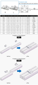 الشركة المصنعة في الصين rohs nc 40*40*40 ina مفصلات لصنع ماكينة 30 40 45 - Product Image 6