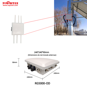 Gigabit công nghiệp 5G <span class=keywords><strong>modem</strong></span> <span class=keywords><strong>router</strong></span> với khe cắm thẻ Sim esim <span class=keywords><strong>GPS</strong></span> cho wifi ngoài trời lên đến 50m - Product Image 4