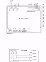 Combo PLC HMI de 2.8 Pulgadas para Máquina Etiquetadora con Control Servo de 2 Ejes, Compatible con GX Works FX1S