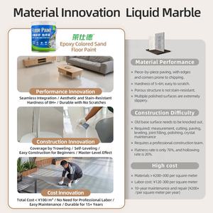 Fabbrica autolivellante Color resina epossidica rivestimento per pavimento in sabbia Color quarzo Color resina epossidica rivestimento per pavimento in Terrazzo - Product Image 3