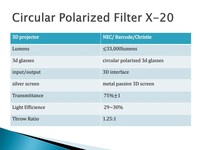 Projecteur de cinéma 3D sans fil avec d'excellentes résolutions Équipement 3D triple faisceau pour le cinéma