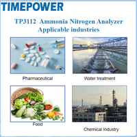 TIMEPOWER Desktop Ammonia Nitrogen Analyzer Dozens Detection Parameters Expandable Customizable Lab Supply for Efficient