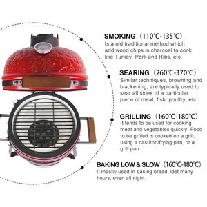 SEB KAMADO Barbecue de cuisine d'extérieur de 13 pouces Barbecue au charbon de bois en céramique Barbecue vert KAMADO Grill - Product Image 6