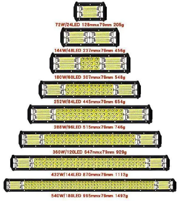 Lampu bar led 72W 144W 180W 252W 288W 360W 432W 540W lampu led bar lampu off road 4x4 untuk jeep wrangler 39 "30" 25"