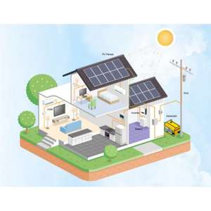 <span class=keywords><strong>Precio</strong></span> al por mayor Juego completo 5kw 10kw 25kw Híbrido en fuera de la red Sistema de energía solar Hogar 30kw Panel solar Sistemas de energía - Product Image 2