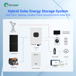 Kit de système solaire hybride Sunpal 6000w <span class=keywords><strong>6kva</strong></span> 6 <span class=keywords><strong>KW</strong></span>, systèmes solaires hors réseau pour la maison - Product Image 2