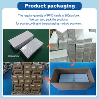 Tarjeta RFID de PVC Programable al por Mayor de 13.56MHz, Tarjeta NFC Personalizada con Chip Ntag213, Tarjeta Inteligente CR80 para Redes Sociales