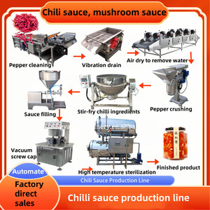 Ligne de production de pâte de piment fort, machine de fabrication et de remplissage de pâte de piment, machines de production en Turquie - Product Image 6