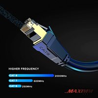 Câble Ethernet plat Cat8 étanche, enterrement Direct 40Gbps SFTP POE réseau Internet Cat 8 cordon prend en charge CAT7A CAT7 CAT6A CAT6 CA