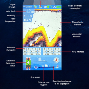 قارب طعم صيد جديد يعمل بالتحكم عن بعد لمسافة 500 متر+ مع 116 نقطة GPS ومكتشف أسماك سونار وبطارية 18Ah لصيد سمك الشبوط - Product Image 4