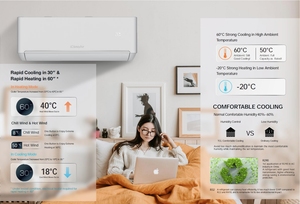 <span class=keywords><strong>Climatiseur</strong></span> mural mini-split avec pompe à chaleur 9000-24000 BTU R410A sans conduit, intelligent, à onduleur, électrique, pour camping-car - Product Image 6
