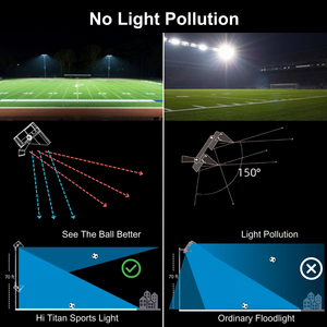 Hishine 200W-2000W Led sân vận động đèn lũ COB IP66 ngoài trời không thấm nước sân tennis Chiếu Sáng Đèn nhôm 7 năm AC bảo hành - Product Image 2