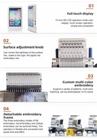 Machine à broder informatisée professionnelle à tête unique pour chemises et casquettes, neuve avec moteur et composants essentiels