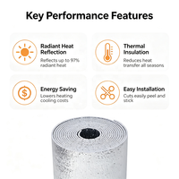 Matériaux d'isolation thermique, barrière radiante, ignifuge, rouleau de mousse EPE écologique pour murs, toits, bâtiments, certifié CE ISO