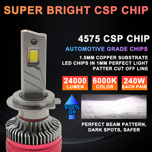 CAR-REFINE X11 K13 R33 240W 240000LM Phare LED 3 Tubes en Cuivre H1 H4 H11 9005 9006 9007 9012 Canbus H7 H18 Ampoules LED pour Voiture - Product Image 2