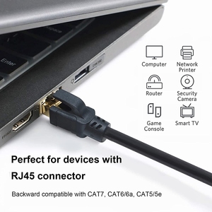 Tùy chỉnh cat8 che chắn dây vá trong nhà & ngoài trời 40Gbps 2000MHz SFTP tốc độ cao 26AWG cat8 Ethernet vá dây - Product Image 3