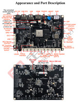 Placa DE DESARROLLO Android Rockchip RK3288, placa base alimentada por con sistemas integrados avanzados para máquina de juegos