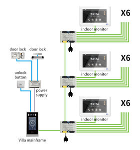 Tuyaアプリ音声制御ビデオインターホン ドアベルセット F4+18*V7 1080p 防水スマートドアベル、アパートに最適 - Product Image 6