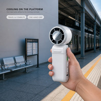 Mini-ventilateur portable 3000 mAh, trois vitesses, coque robuste et fiable, idéal pour les visites de chantier, personnalisation possible