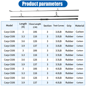 <span class=keywords><strong>Canne</strong></span> à pêche 3m 3.3m 3.6m 3.9m 2 sections, puissance moyenne-lourde 100-200g, cannes à pêche pour surfcasting - Product Image 3